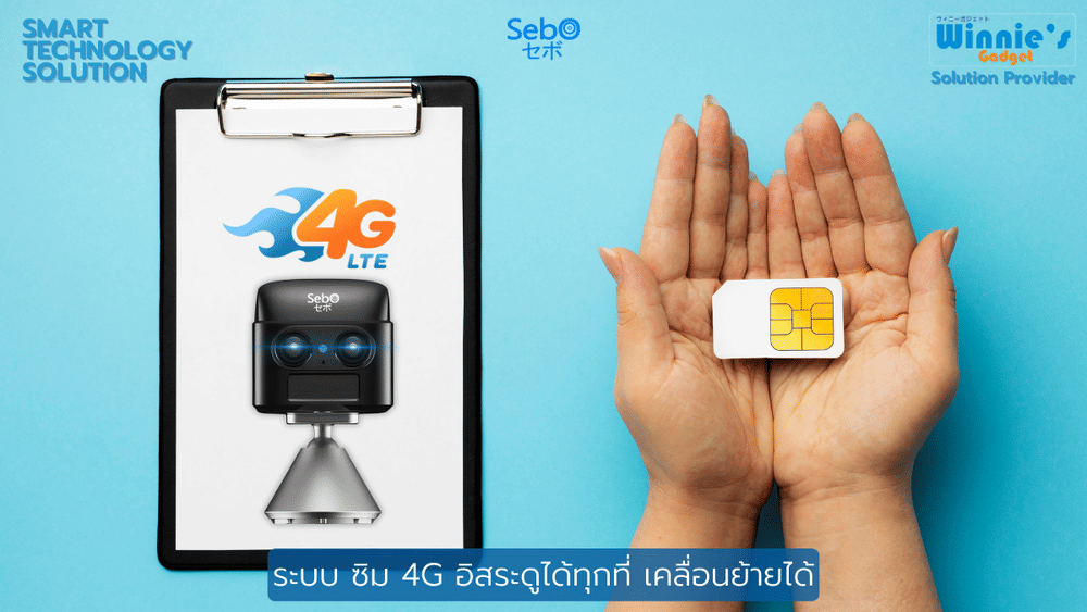 กล้องวงจรปิด SebO CHIBI ZOOM 4G พร้อมแบตเตอรี่ในตัว